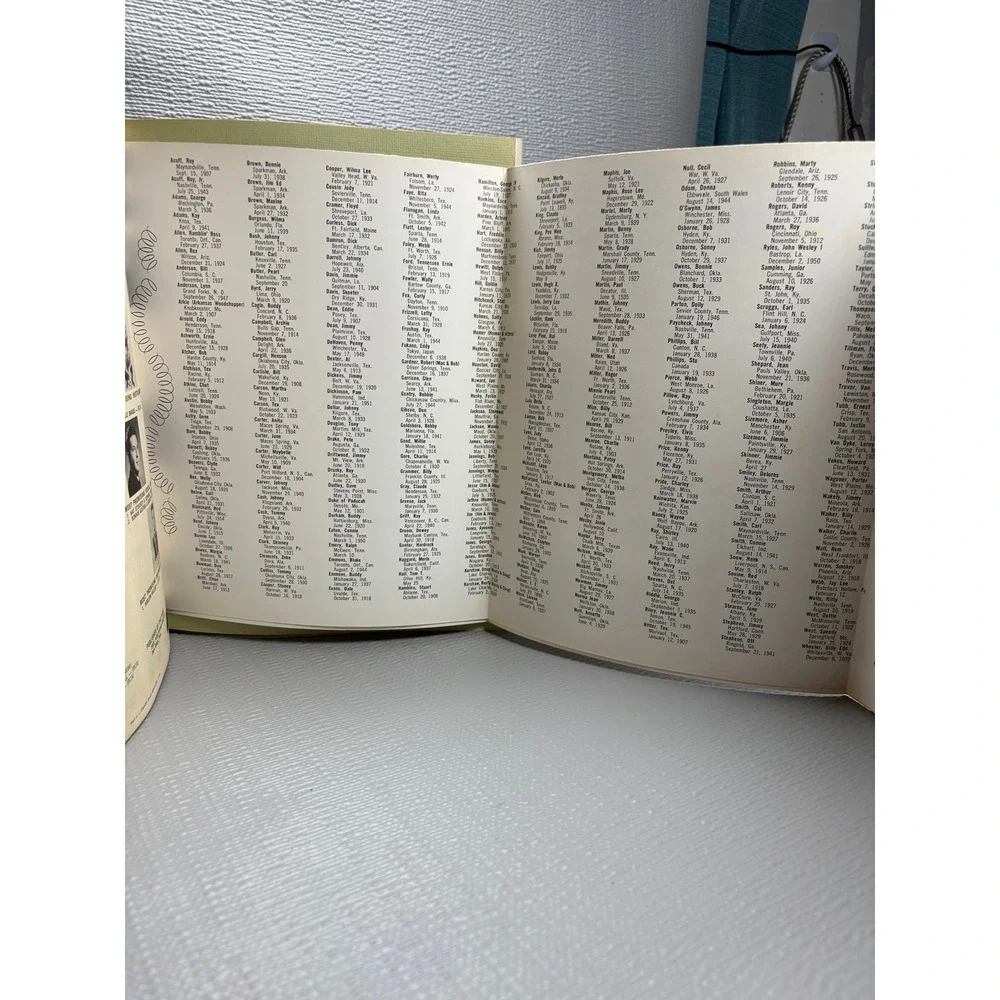 The Country Music Who's Who 1970 Edition Record‎ World Publication Vintage Book